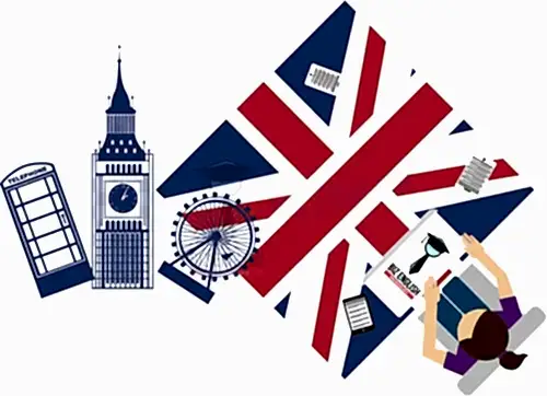 Biz English